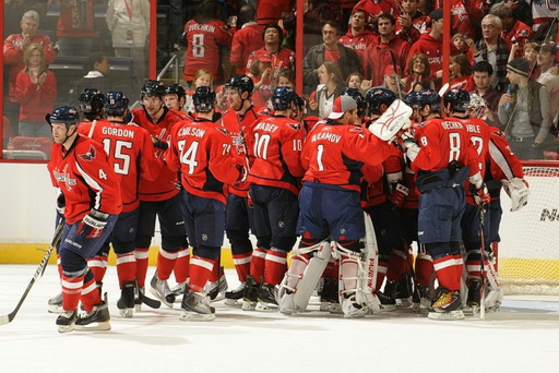 Washington Capitals