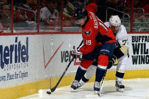 Nicklas Backstrom, Evgeni Malkin